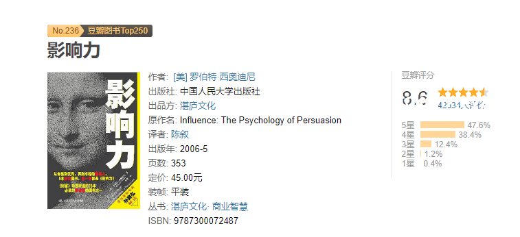 你可能不认识我，但一定听过我做的坤曲：打造个人音乐品牌的实用指南